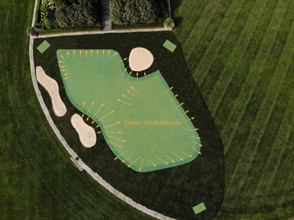 Backyard Putting Green Design